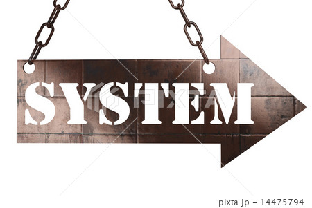 system word on metal pointer system word on metal pointer 14475794