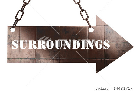 surroundings word on metal pointer 14481717