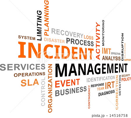 word cloud - incident management 14516758