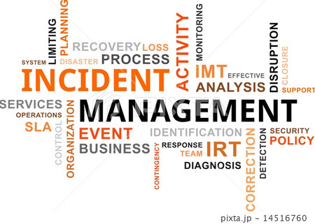 word cloud - incident management word cloud - incident management 14516760