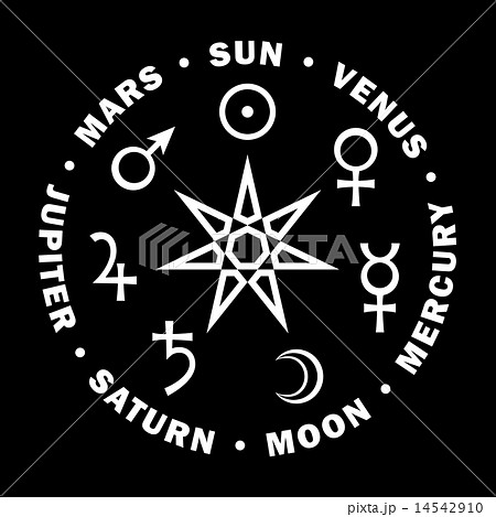 Septener. Star of The Magicians. Seven planets of Astrology. Septener. Star of The Magicians. Seven planets of Astrology. 14542910