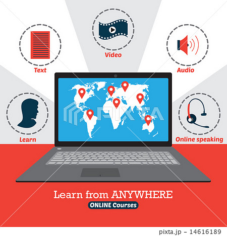 Infographic of online courses. Learn from anywhere 14616189