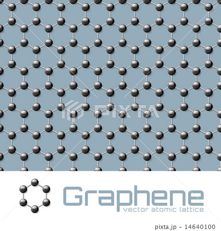 Graphene Graphene 14640100