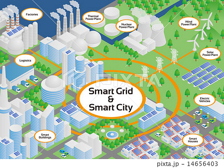 スマートグリッド（Smart Grid）イメージイラスト 14656403