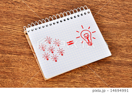 business formula business formula 14694991