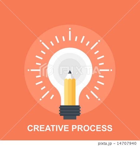 Creative Process Creative Process 14707940