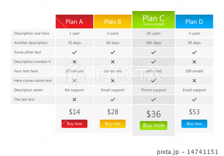 Bright pricing table with one recommended plan 14741151