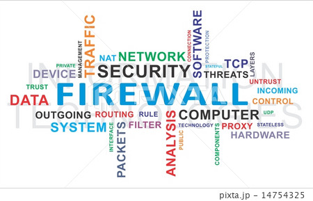 word cloud - firewall word cloud - firewall 14754325