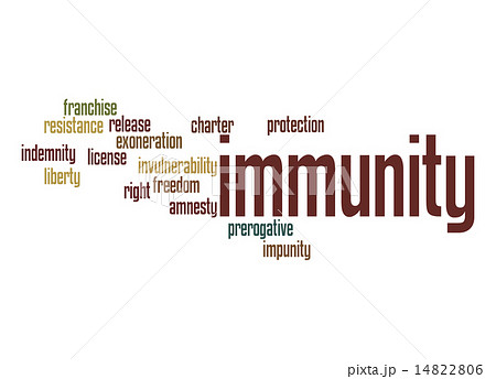 Immunity word cloud Immunity word cloud 14822806