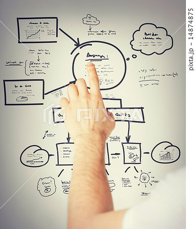 hand with plan on the virtual screen 14874875