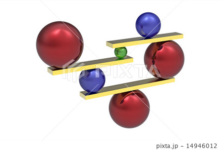 Balance Balance 14946012