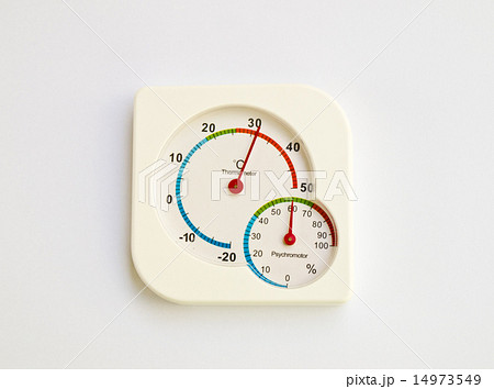 Thermometer and Psychoromoter isolated on white 14973549