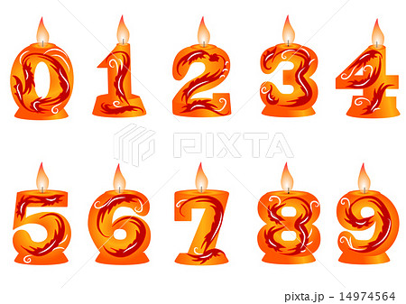 birthday candle as numbers 14974564