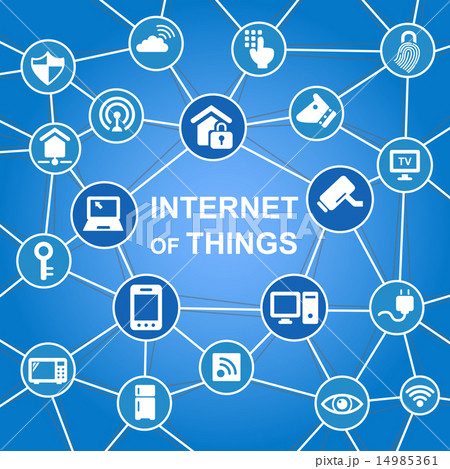 Internet of things concept 14985361