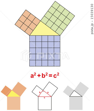 Pythagorean Theorem 15039130