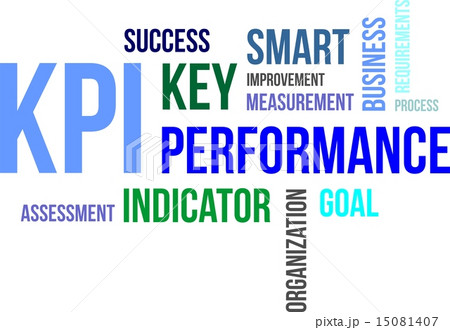 word cloud - kpi 15081407