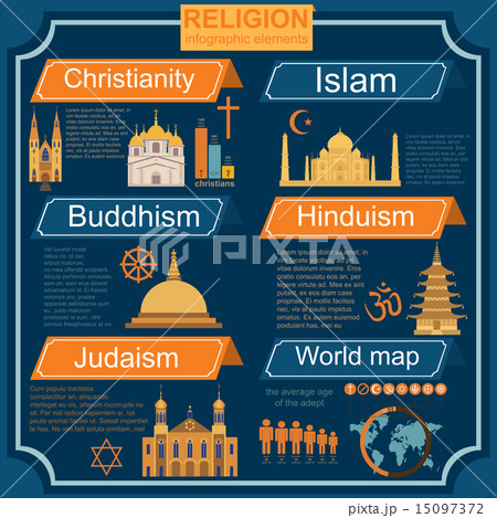 Religion infographics Religion infographics 15097372