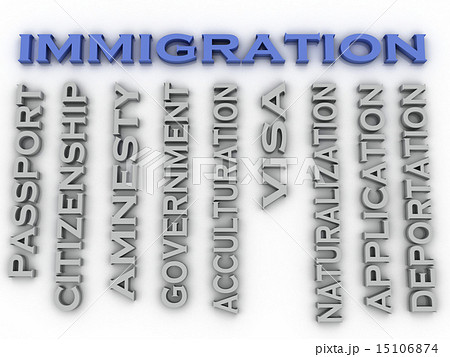 3d image Immigration concept word cloud background 15106874