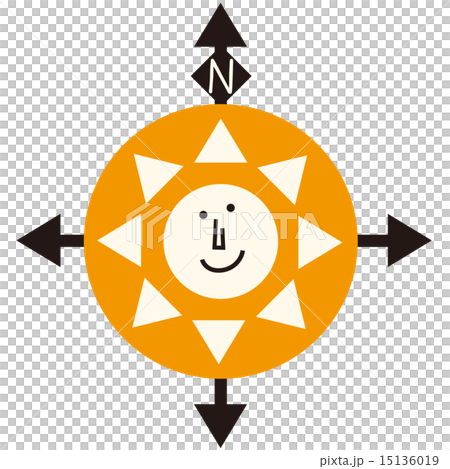 水平方向圖 15136019