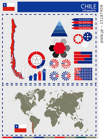 vector Chile illustration country nation 15187409