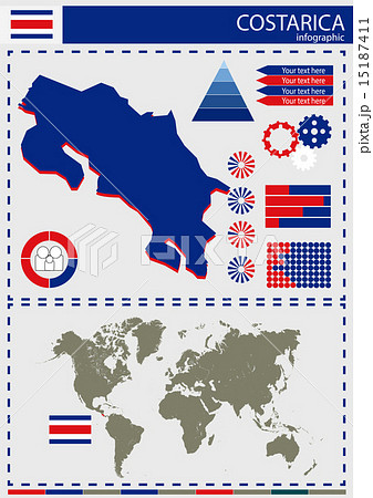 vector Costarica illustration country nation  15187411