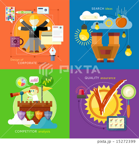 Search Ideas, Competitor Analysis, Identity 15272399