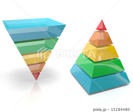 ピラミッドと逆ピラミッド ピラミッドと逆ピラミッド 15284480