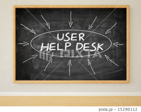 User Help Desk 15290112