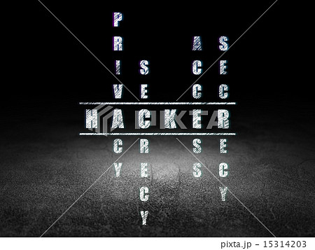 Protection concept: word Hacker in solving Crossword Puzzle 15314203
