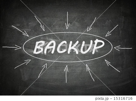 Backup Backup 15316716