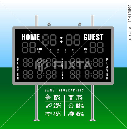 American football scoreboard with infographics 15416690