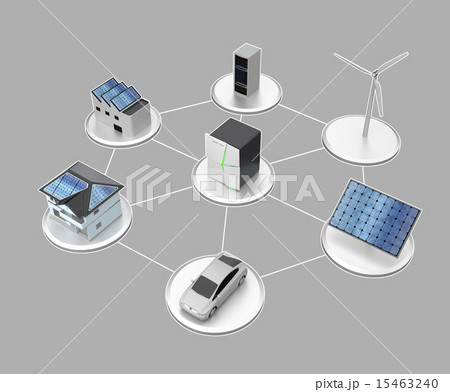 蓄電池、太陽光発電、風力発電による再生可能なエネルギー活用コンセプト 蓄電池、太陽光発電、風力発電による再生可能なエネルギー活用コンセプト 15463240