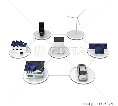 蓄電池、太陽光発電、風力発電による再生可能なエネルギー活用コンセプト 蓄電池、太陽光発電、風力発電による再生可能なエネルギー活用コンセプト 15463241