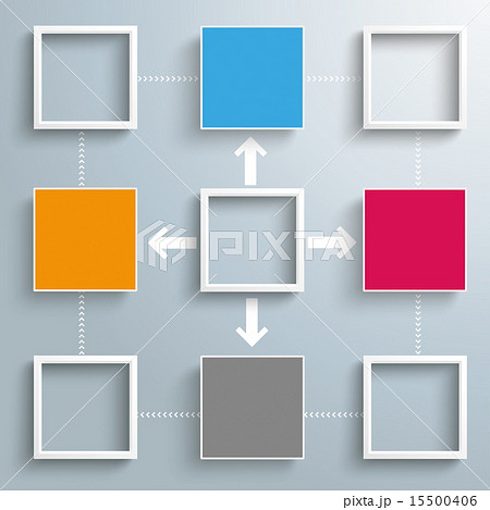Squares Frames Outsourcing Cycle PiAd 15500406
