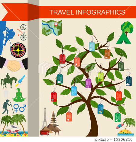 Travel. Vacations. Beach resort infographics 15506816