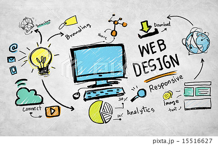 Content Creativity Digital Graphic Layout Webdesign Webpage Conc 15516627