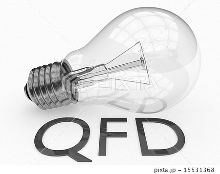 Quality Function Deployment Quality Function Deployment 15531368