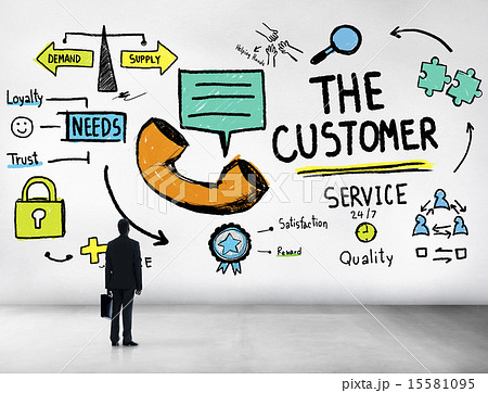 The Customer Service Target Market Support Assistance Concept 15581095
