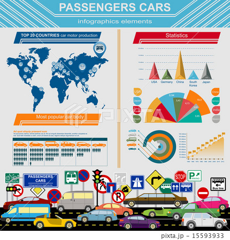 Passenger car, transportation infographics Passenger car, transportation infographics 15593933