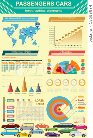 Passenger car, transportation infographics Passenger car, transportation infographics 15593934