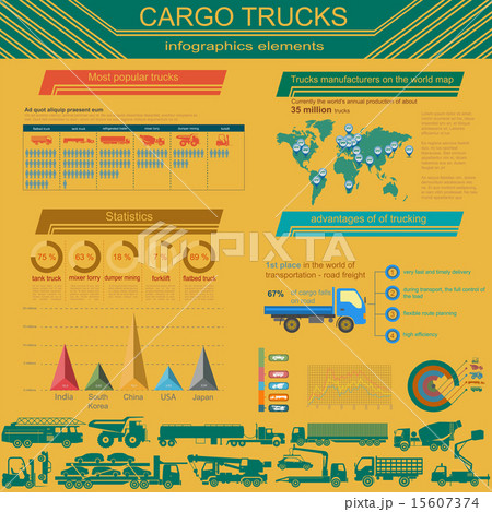 Cargo transportation infographics, trucks, lorry 15607374