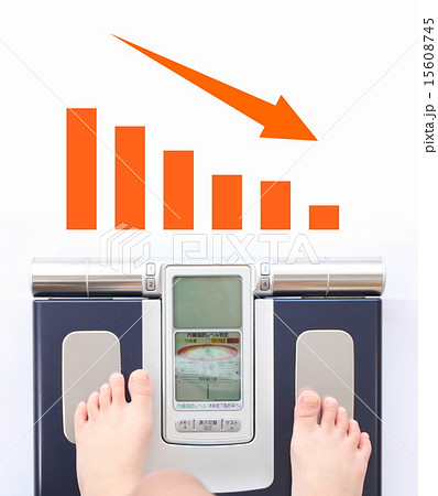 体重グラフ 15608745