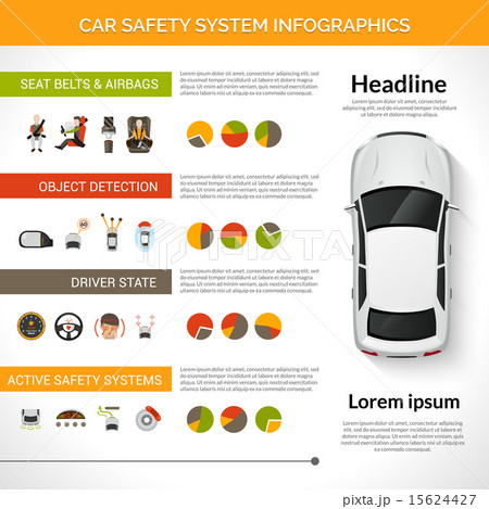 Car Safety System Infographics Car Safety System Infographics 15624427