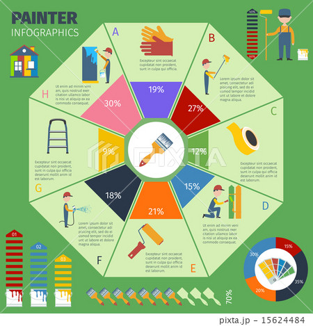 Painter infographic presentation poster 15624484