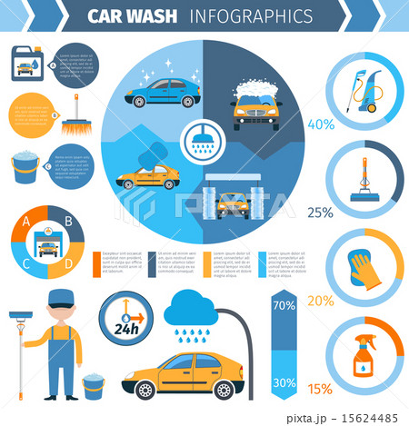 Car wash full service inforgraphic presentation 15624485