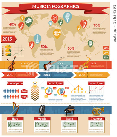 Music Infographics Set 15624591