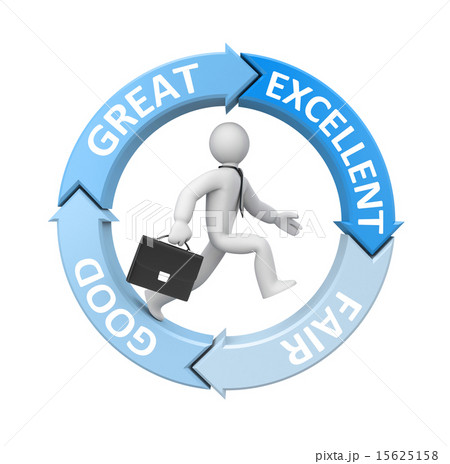 Plan Do Check Act diagram with running businessman 15625158