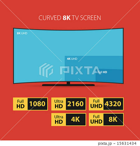 Curved 8K screen with set of HD stickers. 15631434