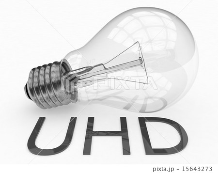 User Help Desk 15643273