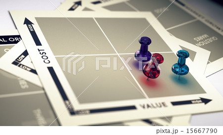 ROI analysis ROI analysis 15667790